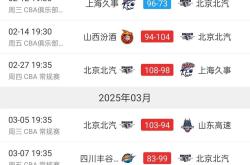 北京北控主场连胜积分榜排名上升