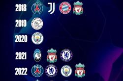 关于皇马大胜晋级，欧冠八强赛路已定的信息